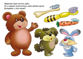 Личная зубная щетка Личная зубная щетка