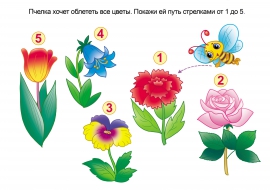 Считаем до пяти: соедини цифры от 1 до 5 Считаем до пяти: соедини цифры от 1 до 5