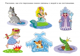 Викторина по сказкам. Викторина по сказкам.