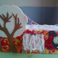 Кормушка для пичужки Кормушка для пичужки
