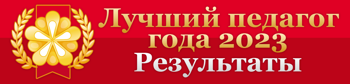 Результаты конкурса Лучший педагог года 2024 Результаты конкурса