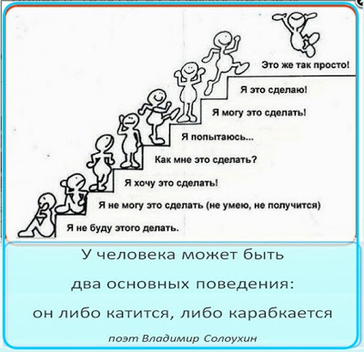 Открытое письмо студентам, будущим педагогам Фото Открытое письмо студентам, будущим педагогам