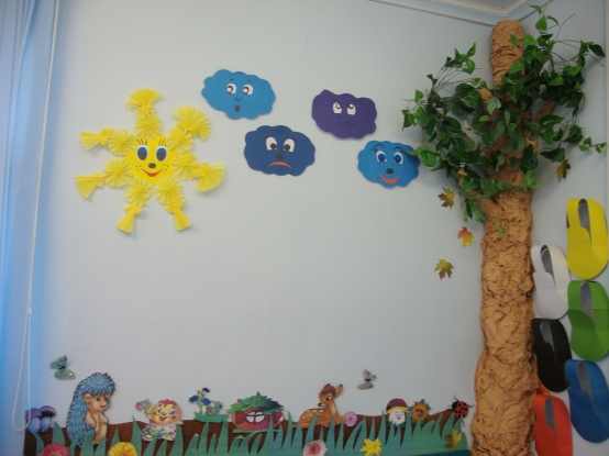 Кабинет психолога в детском саду оформление фото