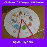 Круги луллия мастер класс Круги луллия мастер класс