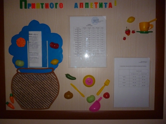 Оформление коридоров Фото Оформление коридоров