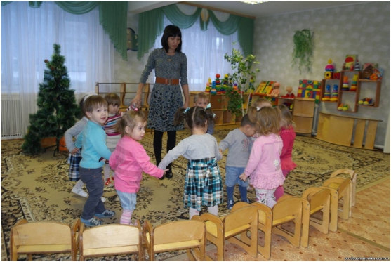 Открытое занятие по сенсорному развитию «В гостях у зверей» Фото Открытое занятие по сенсорному развитию «В гостях у зверей»