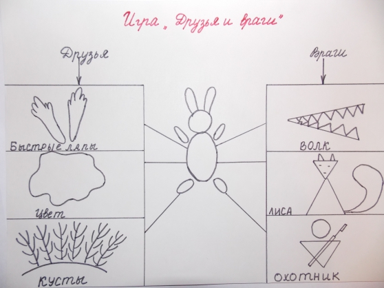 «Мы пришли в зимний лес» Фото «Мы пришли в зимний лес»