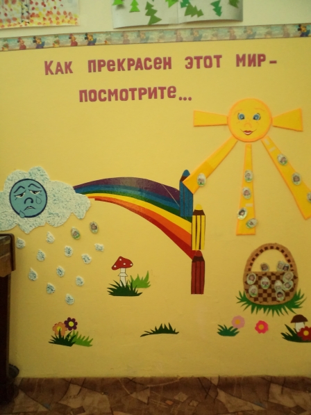 Уголок настроения Фото Уголок настроения