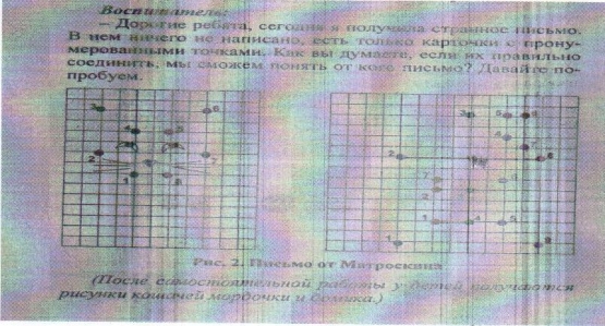 Занятие по математике в подготовительной группе «Путешествие в Простоквашино» Фото Занятие по математике в подготовительной группе «Путешествие в Простоквашино»
