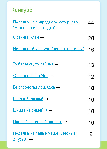 Подведены итоги недельного конкурса Фото Подведены итоги недельного конкурса