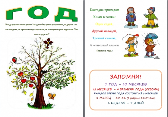 Продолжение (Дополнение) к папке «Времена года». Фото Продолжение (Дополнение) к папке «Времена года».