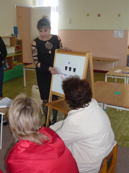 Сценарий родительского собрания в игровой форме в старшей группе Фото Сценарий родительского собрания в игровой форме в старшей группе