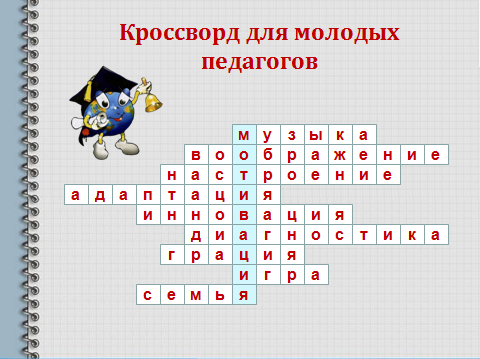 Семинар для молодых воспитателей Тема: «Методы активизации детей в ходе НОД» Фото Семинар для молодых воспитателей Тема: «Методы активизации детей в ходе НОД»