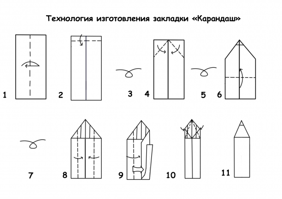 Как сделать оригами карандаш Как сделать оригами карандаш
