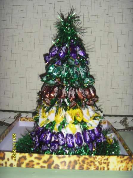 Новогодние красавицы! Фото Новогодние красавицы!