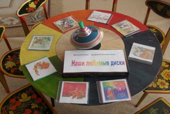 Авторская музыкально-дидактическая игра «Наши любимые диски» Фото Авторская музыкально-дидактическая игра «Наши любимые диски»