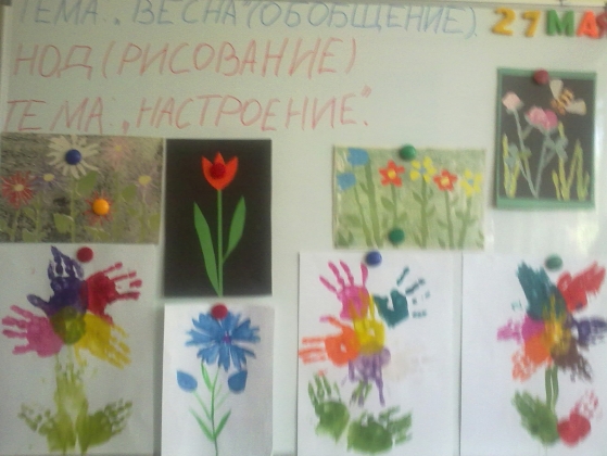 «Настроение» (игра-рисование) Фото «Настроение» (игра-рисование)