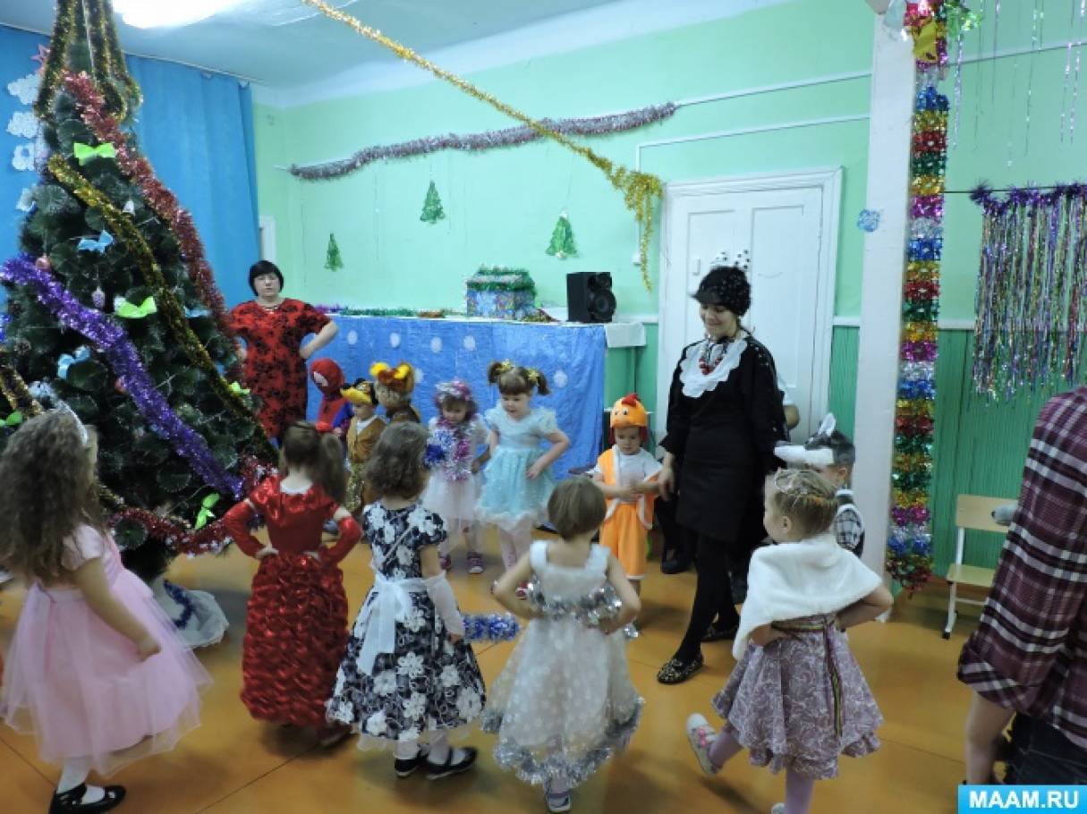 Парня в день рождения по именам Парня в день рождения по именам