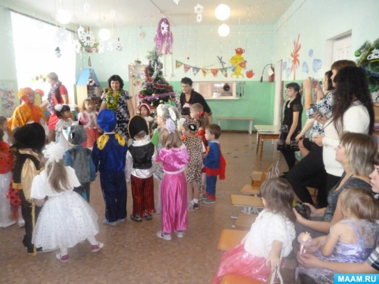 Финское зимнее пальто на синтепоне женское купить в
