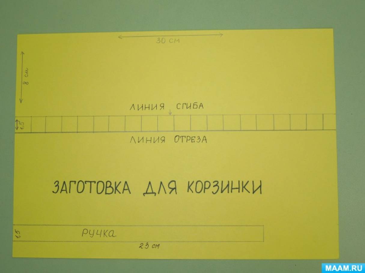 Поблагодарить за поздравление с днем рождения своими словами Поблагодарить за поздравление с днем рождения своими