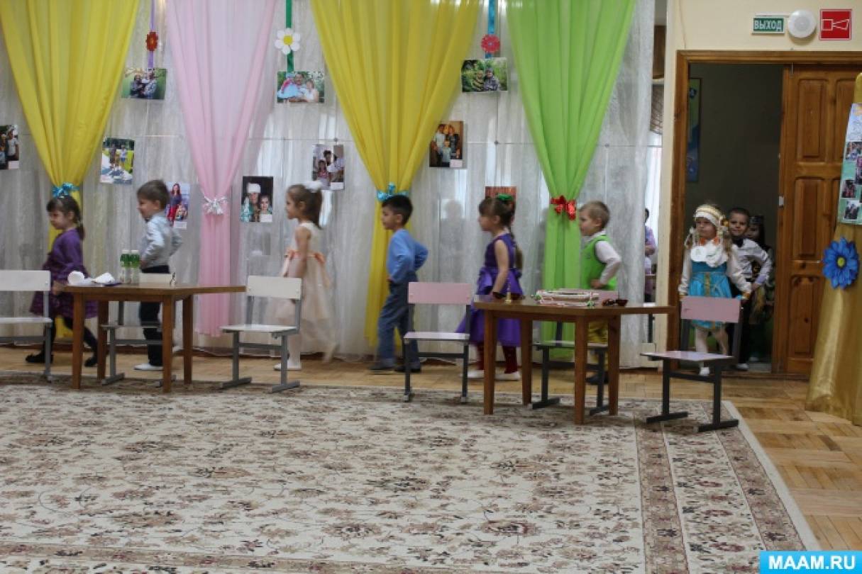 Мама папа я музыкальная семья сценарий Мама папа я музыкальная семья сценарий