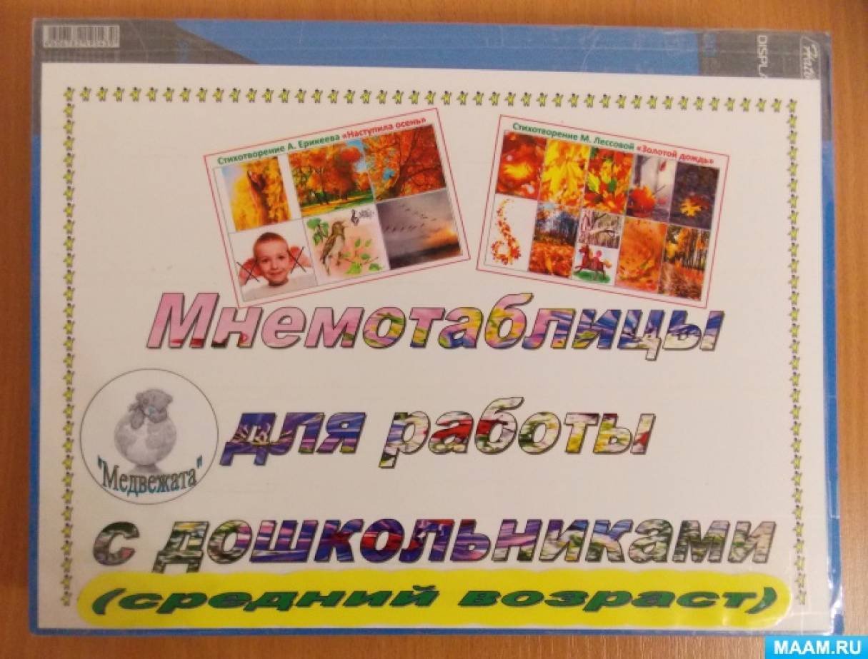 Практикум для родителей «Использование приёмов мнемотехники в развитии связной речи дошкольников» (средняя группа) Фото Практикум для родителей «Использование приёмов мнемотехники в развитии связной речи дошкольников» (средняя группа)