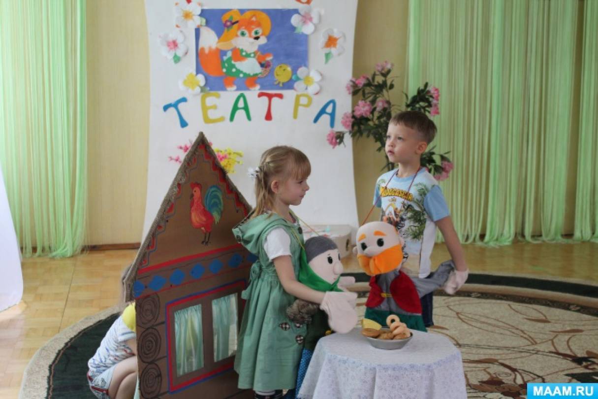 Сценарий сказки колобок для старшей группы Сценарий сказки колобок для старшей группы