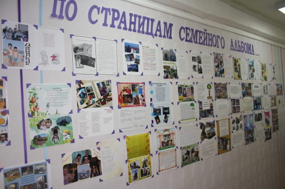 Загляните в семейный альбом Фото Загляните в семейный альбом