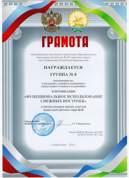 «Функциональное использование снежных построек». Победа в смотре-конкурсе зимних участков Фото «Функциональное использование снежных построек». Победа в смотре-конкурсе зимних участков