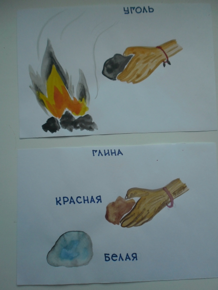 Мастер-класс: экспериментирование с применением нетрадиционной техники рисования «Букет для мамы» Фото Мастер-класс: экспериментирование с применением нетрадиционной техники рисования «Букет для мамы»