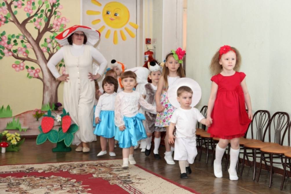 Весенние праздники сценарий Весенние праздники сценарий