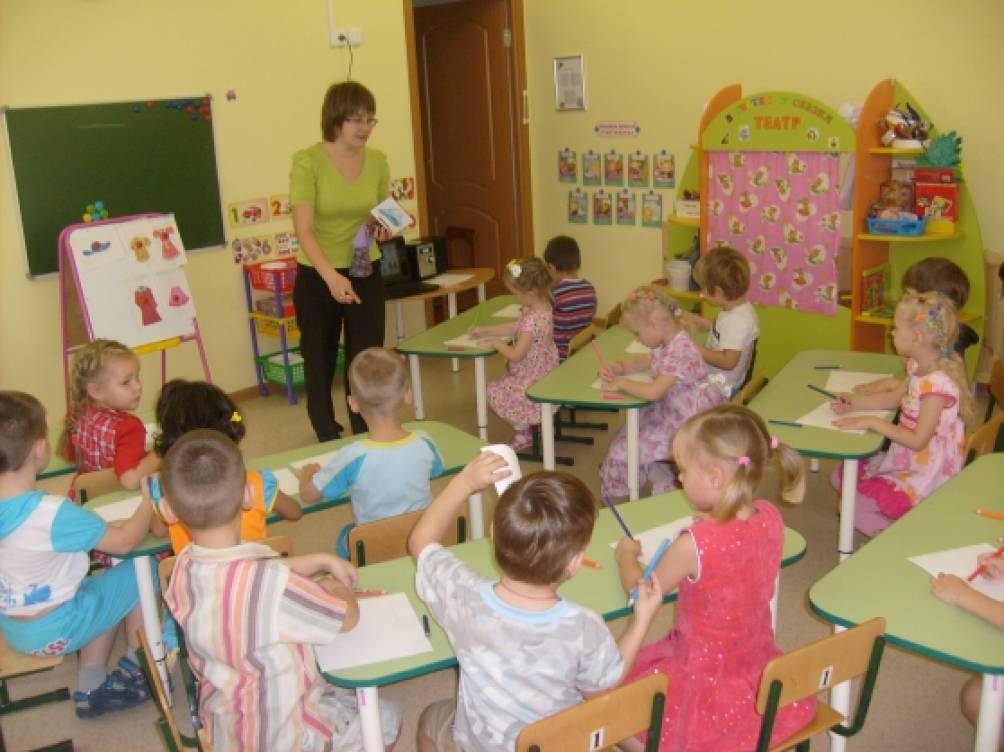 План-конспект непосредственно образовательной деятельности с дошкольниками в средней группе по теме «Одежда. Головные уборы» Фото План-конспект непосредственно образовательной деятельности с дошкольниками в средней группе по теме «Одежда. Головные уборы»