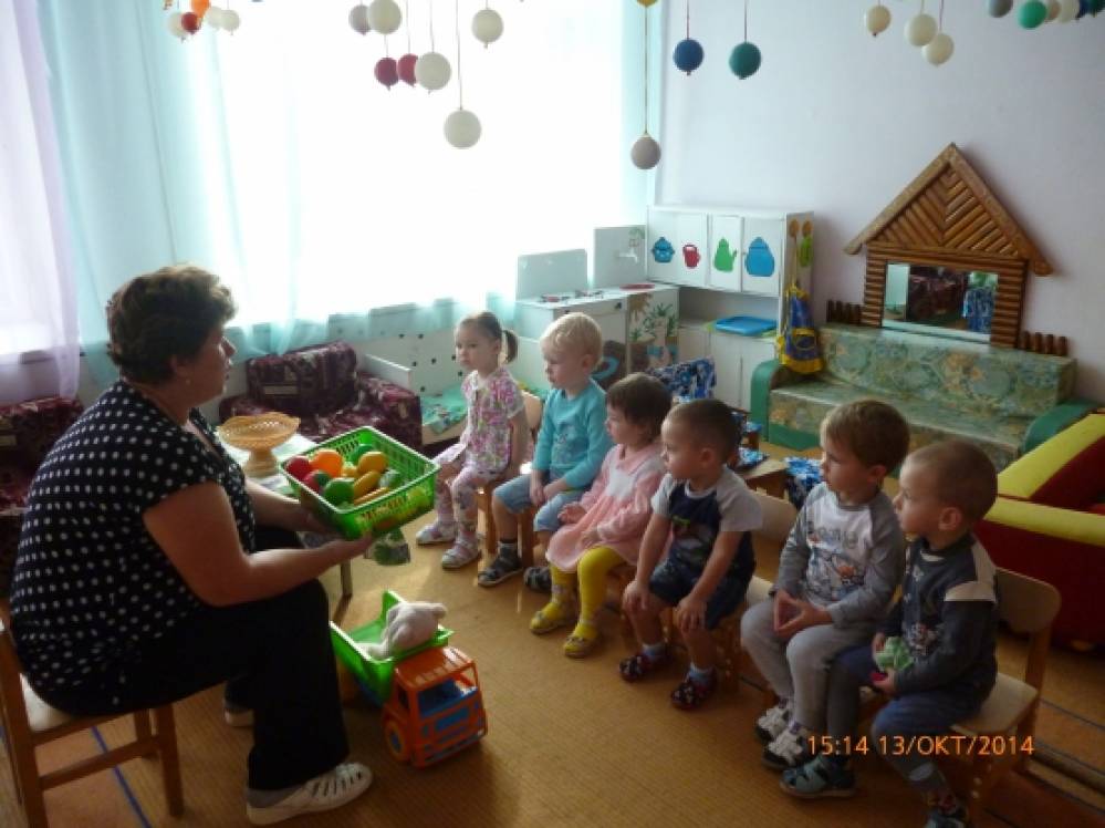 Занятие по ознакомлению с окружающим новый год Занятие по ознакомлению с окружающим новый год