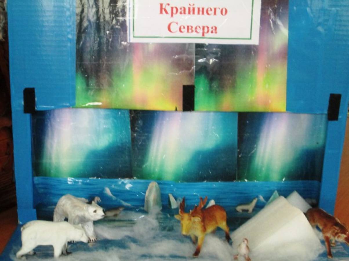 Макет своими руками север 685