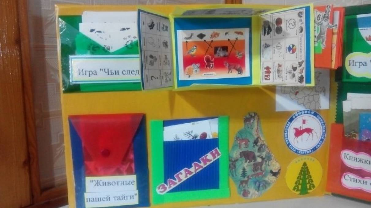 Лэпбук своими руками в детском