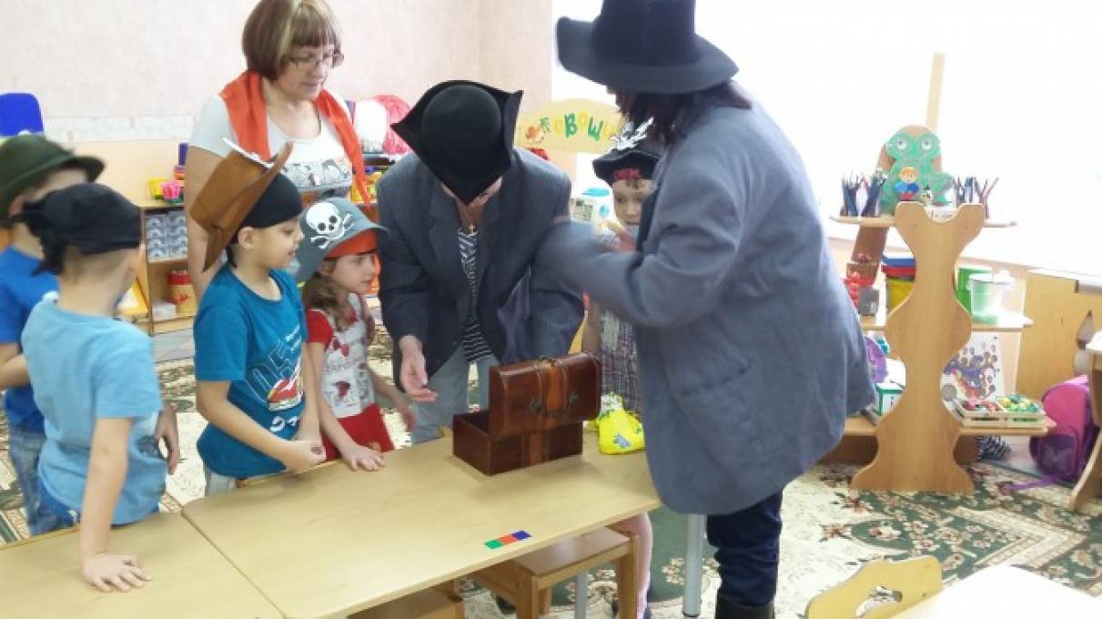 Реферат На Тему Спортивное Ориентирование В России