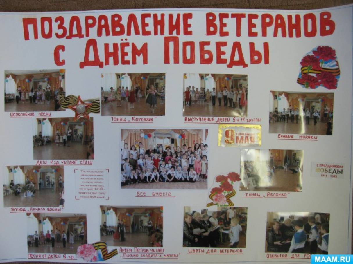 Сценарий поздравления ветеранов с днем победы на дому Сценарий поздравления ветеранов с днем победы на дому