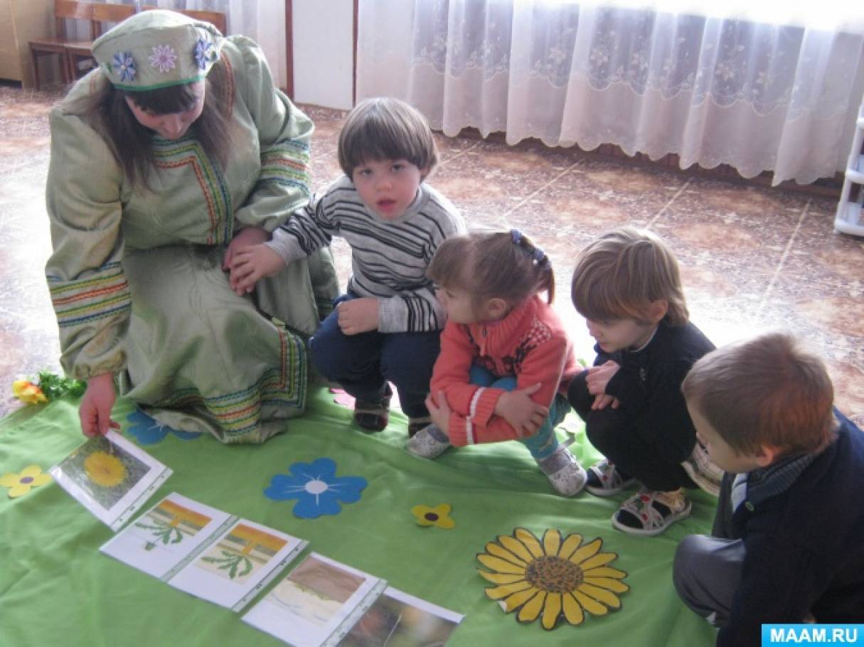 ООД «Кульбаба». Малювання рідким солоним тістом Фото ООД «Одуванчик». Рисование жидким солёным тестом