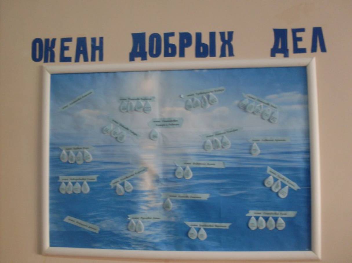 Взаимодействие с семьями воспитанников младшей группы в рамках реализации проекта «Океан добрых дел» Фото Взаимодействие с семьями воспитанников младшей группы в рамках реализации проекта «Океан добрых дел»