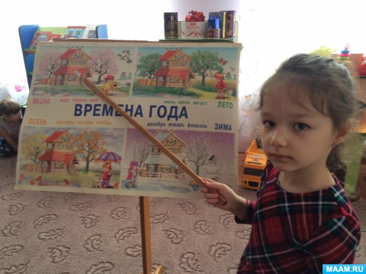 Конспект заняття з екології в середній групі «Природу треба любити» Фото Конспект занятия по экологии в средней группе «Природу нужно любить»