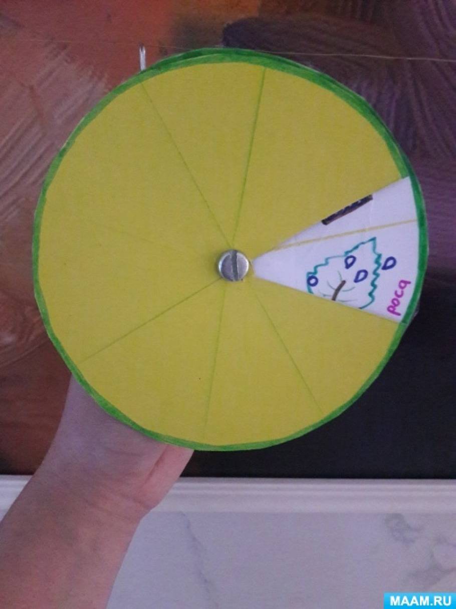 Водный мир. Идея стенгазеты