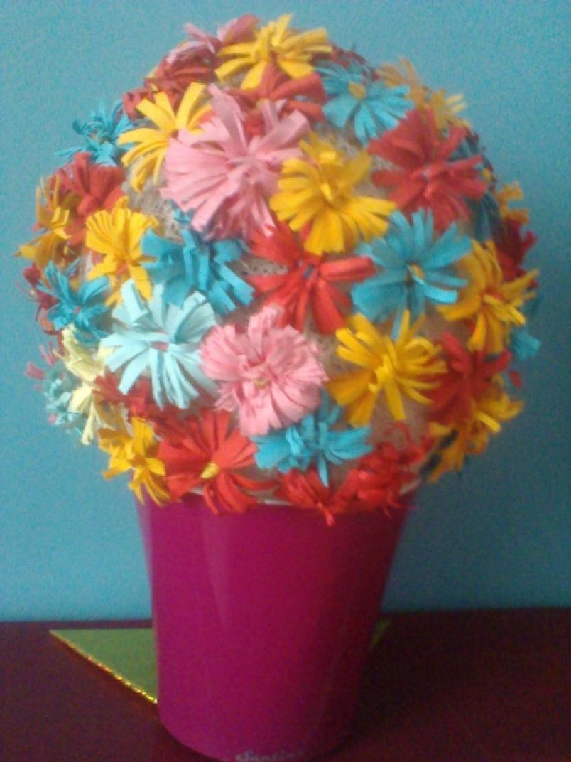 План Самообразования Воспитателя Развитие Мелкой Моторики У Дошкольников