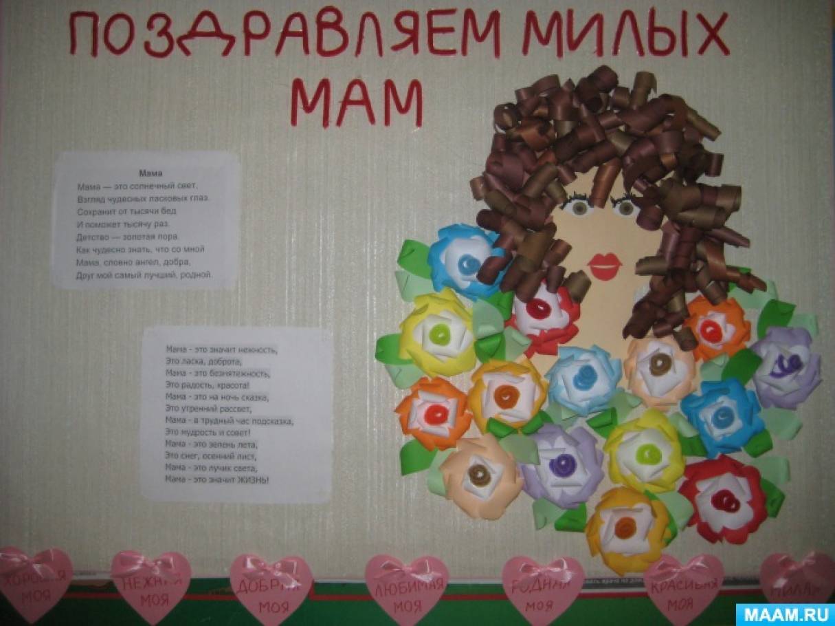 Поздравление С Днем Матери Стенгазета В Доу