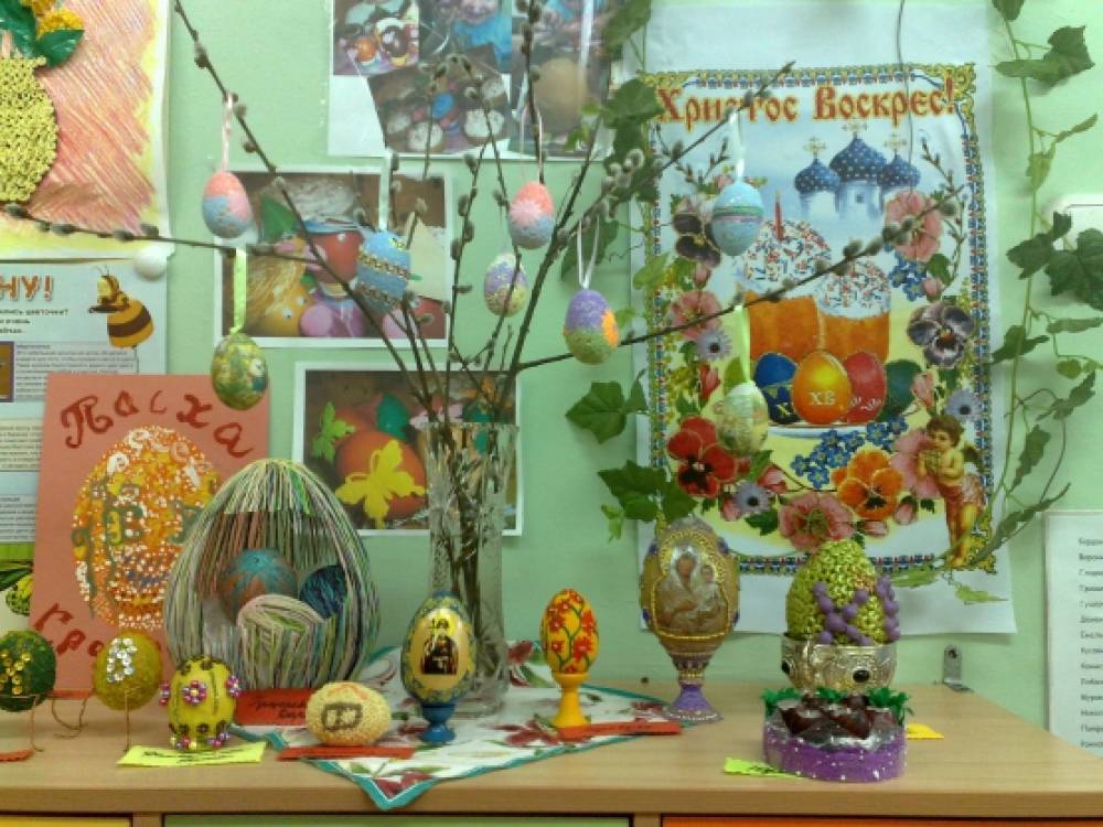 Выставки смотры конкурсы в доу Выставки смотры конкурсы в доу
