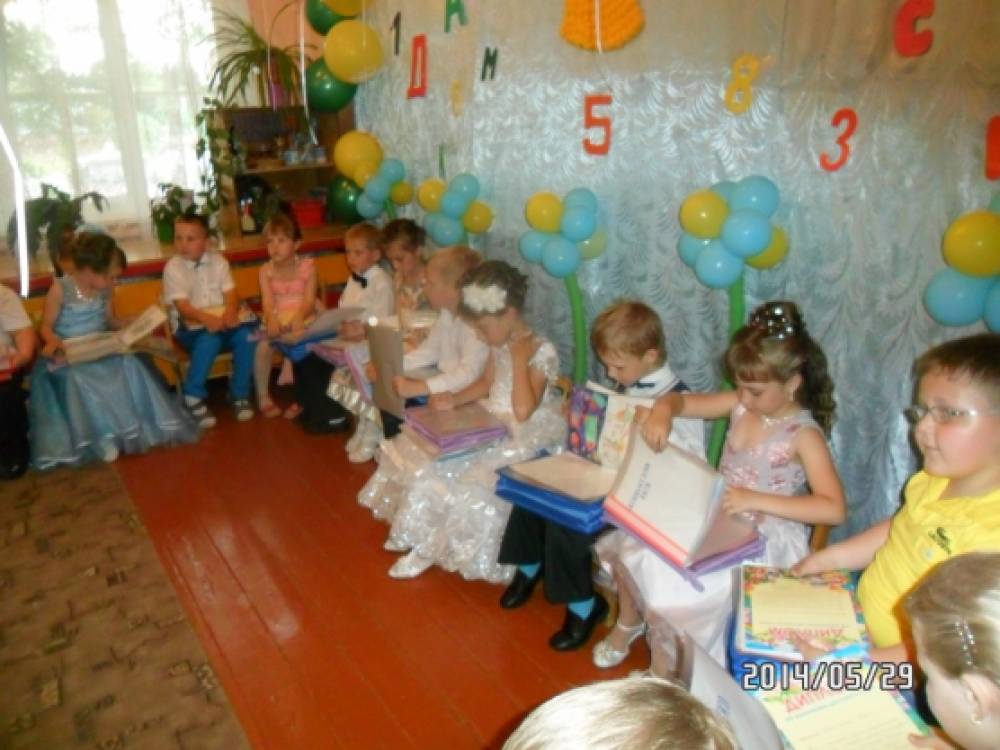 Сценарий трогательного выпускного вечера в 11 класс Сценарий трогательного выпускного вечера в 11 класс