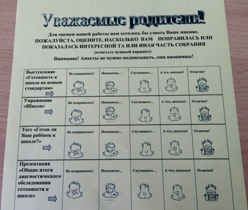 анкета-отзыв о мероприятии образец