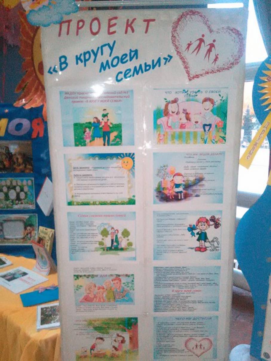 Конкурс проектов в детском саду Конкурс проектов в детском саду