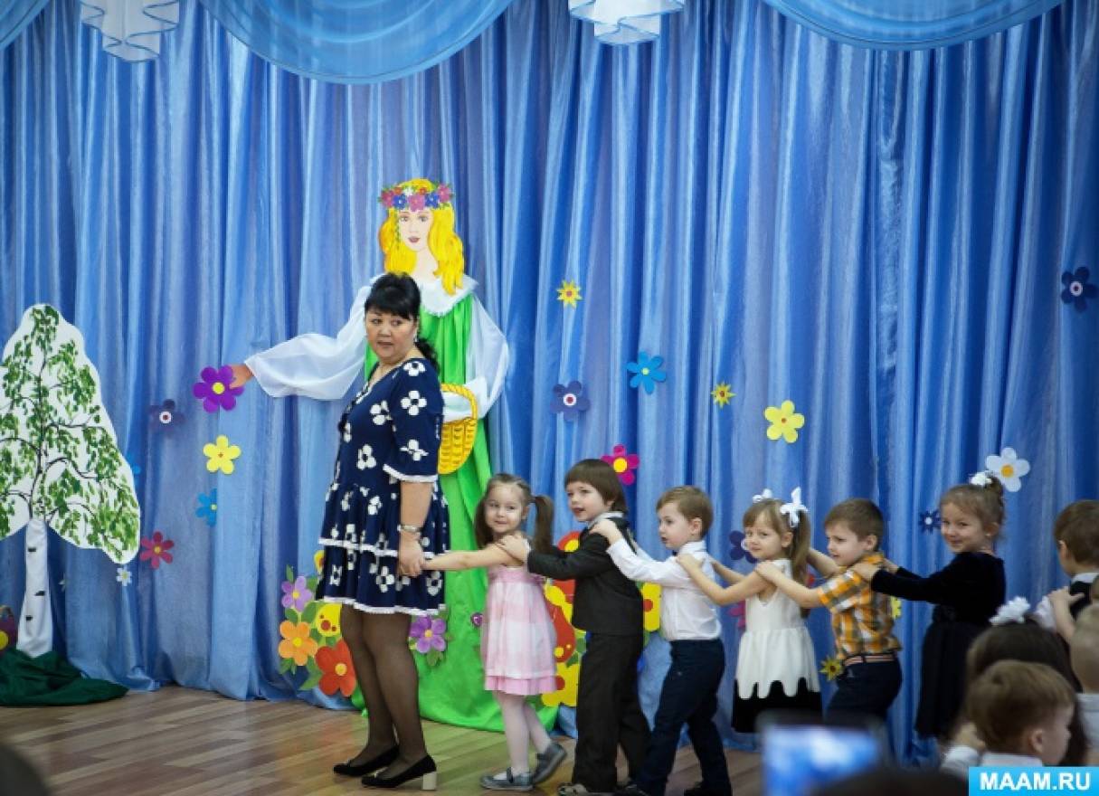 «Ми поспішаємо на свято до мамам». Весняне свято в другій молодшій групі Фото «Мы спешим на праздник к мамам». Весенний праздник во второй младшей группе