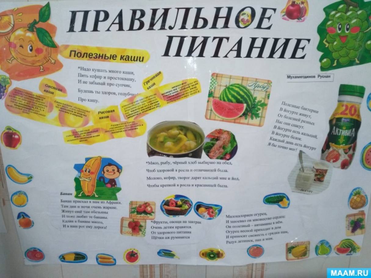 Плакат Про Правильное Питание