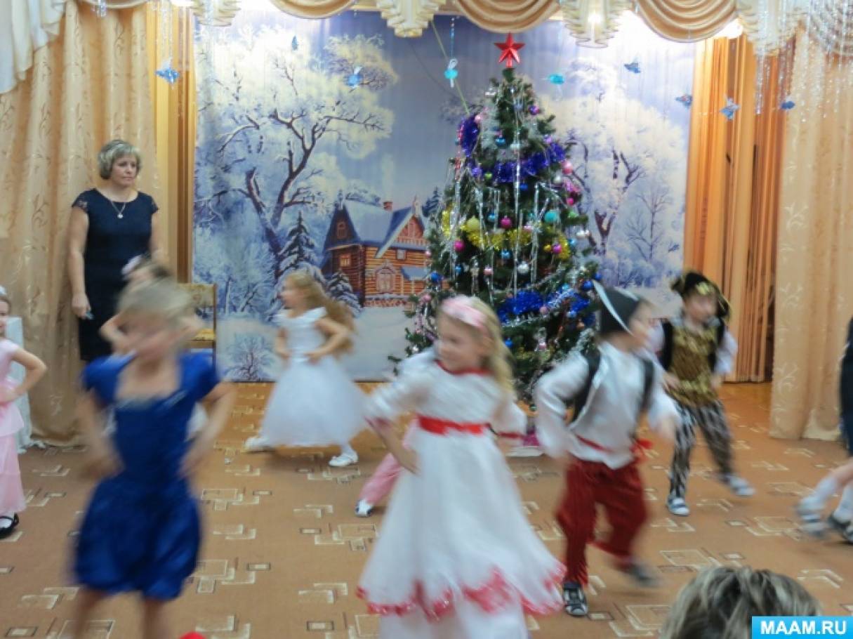 Сценарий новый год в классе школе Сценарий новый год в классе школе